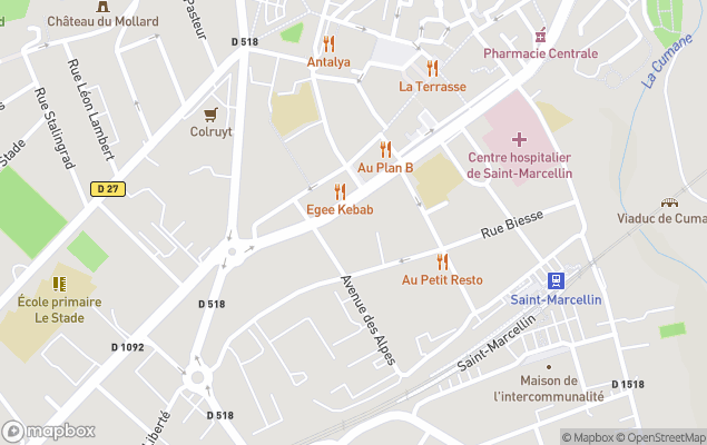 cimm immobilier